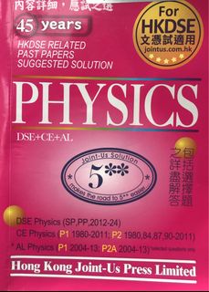 （分類：）位於 。 由 bbchan4 提交（商品編號 1427259710，圖片 1）。簡介： 。