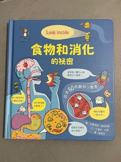（分類：）位於 。 由 ccjoyfully 提交（商品編號 1427224021，圖片 1）。簡介： 。