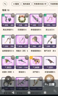 （分類：）位於 。 由 vaststar.e67690 提交（商品編號 1427025596，圖片 1）。簡介： 。