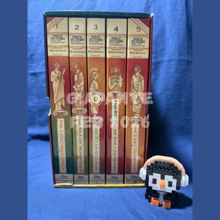 (Category: ) located in . Submitted by gi.rex (Listing ID 1427187847, Image 1). Description: .