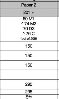 （分類：）位於 。 由 ayccccqq 提交（商品編號 1427351318，圖片 1）。簡介： 。