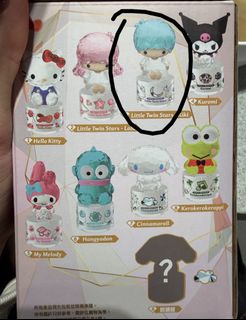 （分類：）位於 。 由 _bearbear._ 提交（商品編號 1427446236，圖片 1）。簡介： 。
