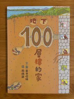 （分類：）位於 。 由 jcs18 提交（商品編號 1427404535，圖片 1）。簡介： 。
