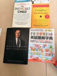 （分類：）位於 。 由 ktown1 提交（商品編號 1427382391，圖片 1）。簡介： 。