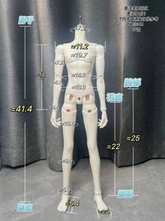 （分類：）位於 。 由 cantea_o 提交（商品編號 1427313623，圖片 1）。簡介： 。