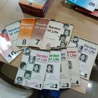 (Category: ) located in . Submitted by piyuvish (Listing ID 1427342571, Image 1). Description: .