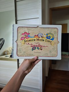 (Category: ) located in . Submitted by koikoitoto (Listing ID 1427370602, Image 1). Description: .