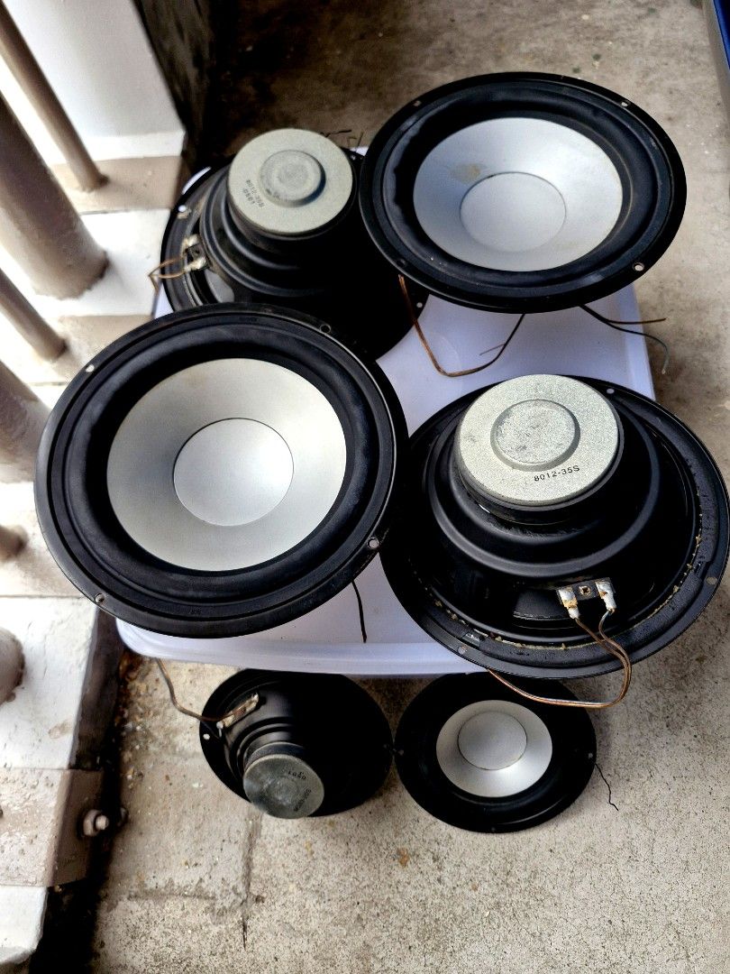 Speakers .Pricing$20