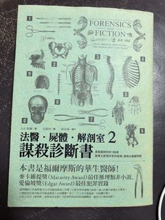 （分類：）位於 。 由 brcsyul 提交（商品編號 1424283325，圖片 1）。簡介： 。