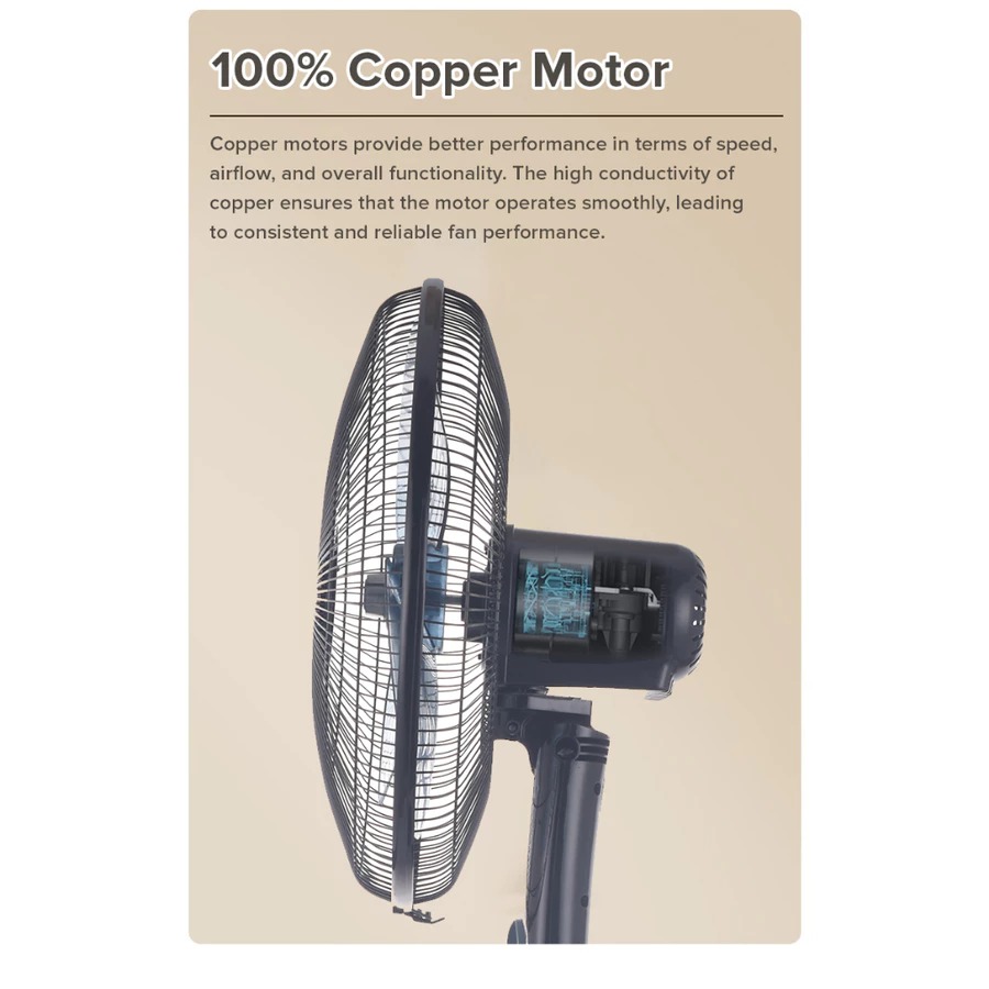 [Ready Stock] Cornell Stand Fan 16 inch New Improved Models, Furniture ...