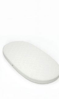 （分類：）位於 。 由 suds109 提交（商品編號 1424227448，圖片 1）。簡介： 。