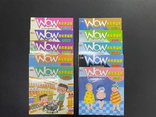 由 wealth555 (刊登 ID 1424332566，圖片 1) 提交，位於 的 (類別：)，說明：。