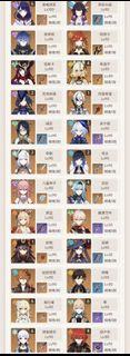 （分類：）位於 。 由 chuyatto 提交（商品編號 1427623414，圖片 1）。簡介： 。
