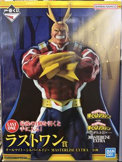 （分類：）位於 。 由 puerpuer 提交（商品編號 1421235708，圖片 1）。簡介： 。