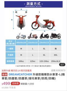 由 maxblock (刊登 ID 1427585434，圖片 1) 提交，位於 的 (類別：)，說明：。