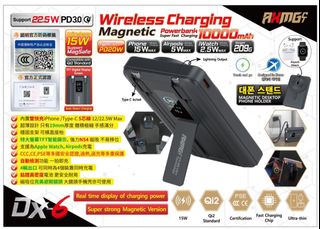 （分類：）位於 。 由 hangyat_digital 提交（商品編號 1427569413，圖片 1）。簡介： 。