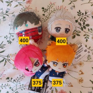 (Category: ) located in . Submitted by oreleo_2003 (Listing ID 1427510230, Image 1). Description: .