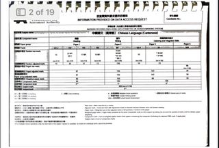 （分類：）位於 。 由 mas2820 提交（商品編號 1427627631，圖片 1）。簡介： 。