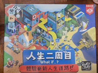 （分類：）位於 。 由 923lou 提交（商品編號 1427560961，圖片 1）。簡介： 。