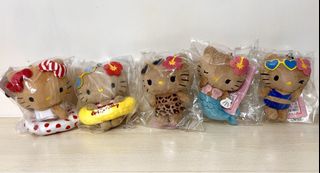 （分類：）位於 。 由 hellokittyloverrrrr 提交（商品編號 1427602431，圖片 1）。簡介： 。