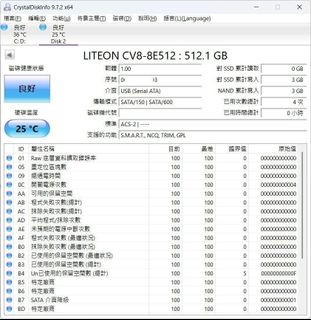 由 rainbowq (刊登 ID 1427705321，圖片 1) 提交，位於 的 (類別：)，說明：。