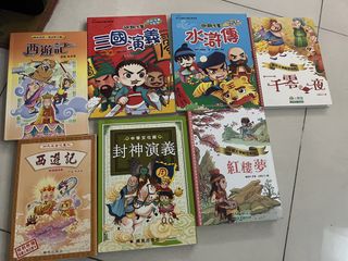 （分類：）位於 。 由 vanthui 提交（商品編號 1427743992，圖片 1）。簡介： 。