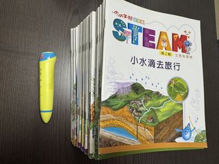 （分類：）位於 。 由 ngmarty 提交（商品編號 1427658418，圖片 1）。簡介： 。