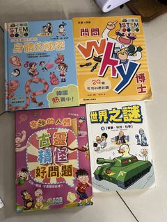 （分類：）位於 。 由 vanthui 提交（商品編號 1427690694，圖片 1）。簡介： 。