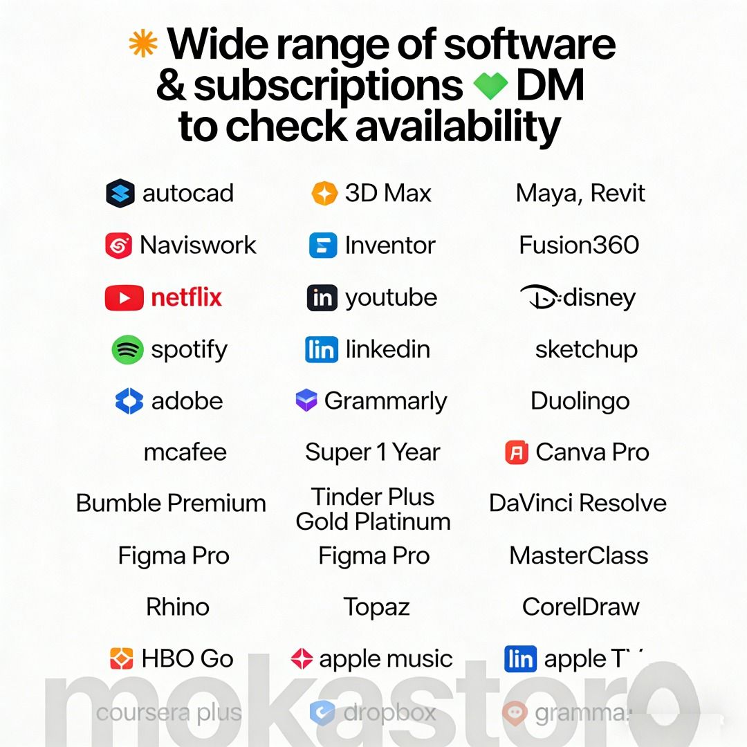 Microsoft office 2021 windows mac windows 11 pro home441453688034447361