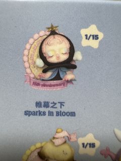 (Category: ) located in . Submitted by mei02050 (Listing ID 1427667541, Image 1). Description: .