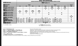 （分類：）位於 。 由 sytus.__ 提交（商品編號 1427798971，圖片 1）。簡介： 。