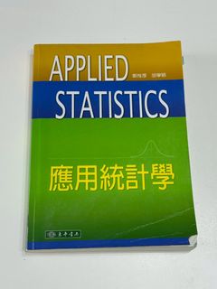 由 minichiaaa (刊登 ID 1427869586，圖片 1) 提交，位於 的 (類別：)，說明：。