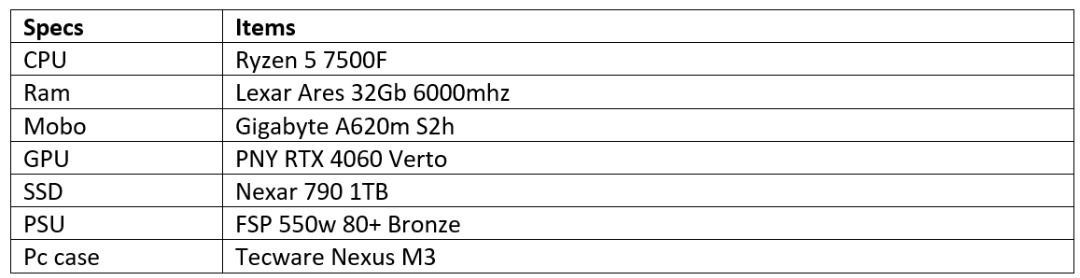 Desktop PC413274662828124161