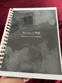 （分類：）位於 。 由 sellabcd_ 提交（商品編號 1427838900，圖片 1）。簡介： 。