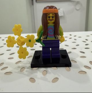 (Category: ) located in . Submitted by bobo0307 (Listing ID 1427930102, Image 1). Description: .