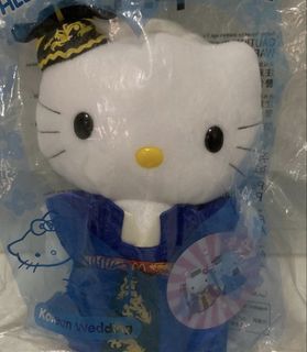 (Category: ) located in . Submitted by tc.kwek (Listing ID 1427893397, Image 1). Description: .