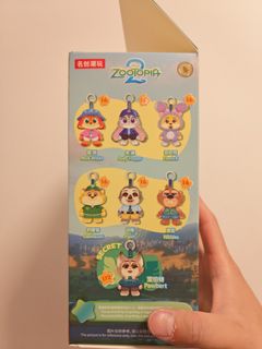 （分類：）位於 。 由 ohdinw 提交（商品編號 1427904643，圖片 1）。簡介： 。