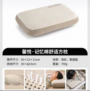 (Category: ) located in . Submitted by sy_lee (Listing ID 1427816131, Image 1). Description: .