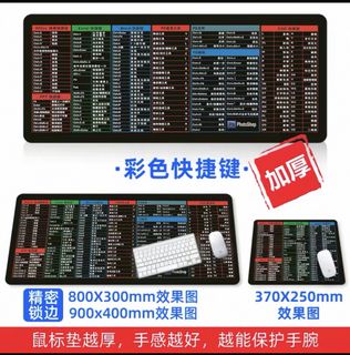 Professional Shortcut Keys Mousepad