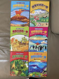 （分類：）位於 。 由 bblta 提交（商品編號 1427901919，圖片 1）。簡介： 。