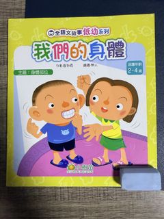 （分類：）位於 。 由 sendy05 提交（商品編號 1427813536，圖片 1）。簡介： 。