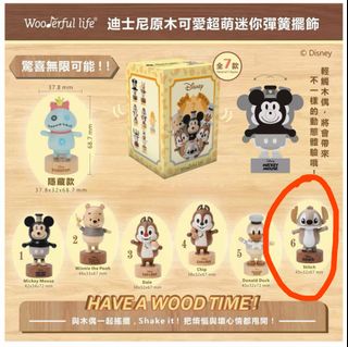 （分類：）位於 。 由 bani3 提交（商品編號 1427809522，圖片 1）。簡介： 。
