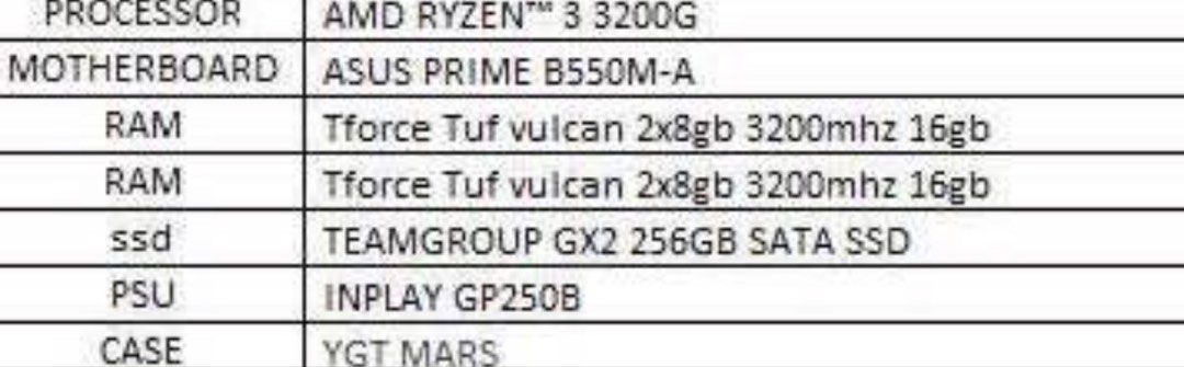 YGT Mars Desktop PC - AMD Ryzen 3 3200G (Category: Desktops) located in Santa Rosa. Submitted by janey_22 (Listing ID 1427839393, Image 3). Description: Build.