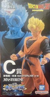 （分類：）位於 。 由 iq0.246 提交（商品編號 1428079058，圖片 1）。簡介： 。