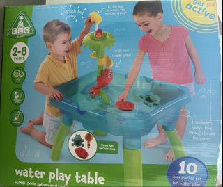 (Category: ) located in . Submitted by clueloss (Listing ID 1427946552, Image 1). Description: .