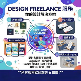 （分類：）位於 。 由 chiberly 提交（商品編號 1427944151，圖片 1）。簡介： 。