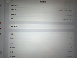 （分類：）位於 。 由 jemijoyas 提交（商品編號 1427967102，圖片 1）。簡介： 。