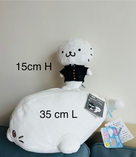 （分類：）位於 。 由 sellcon 提交（商品編號 1427965592，圖片 1）。簡介： 。