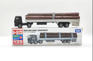 （分類：）位於 。 由 tebear1221 提交（商品編號 1428078112，圖片 1）。簡介： 。