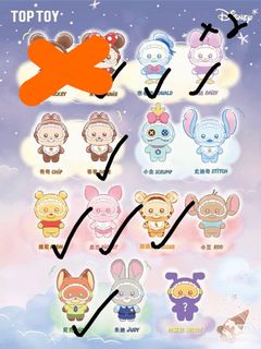 （分類：）位於 。 由 annovy. 提交（商品編號 1427682667，圖片 1）。簡介： 。